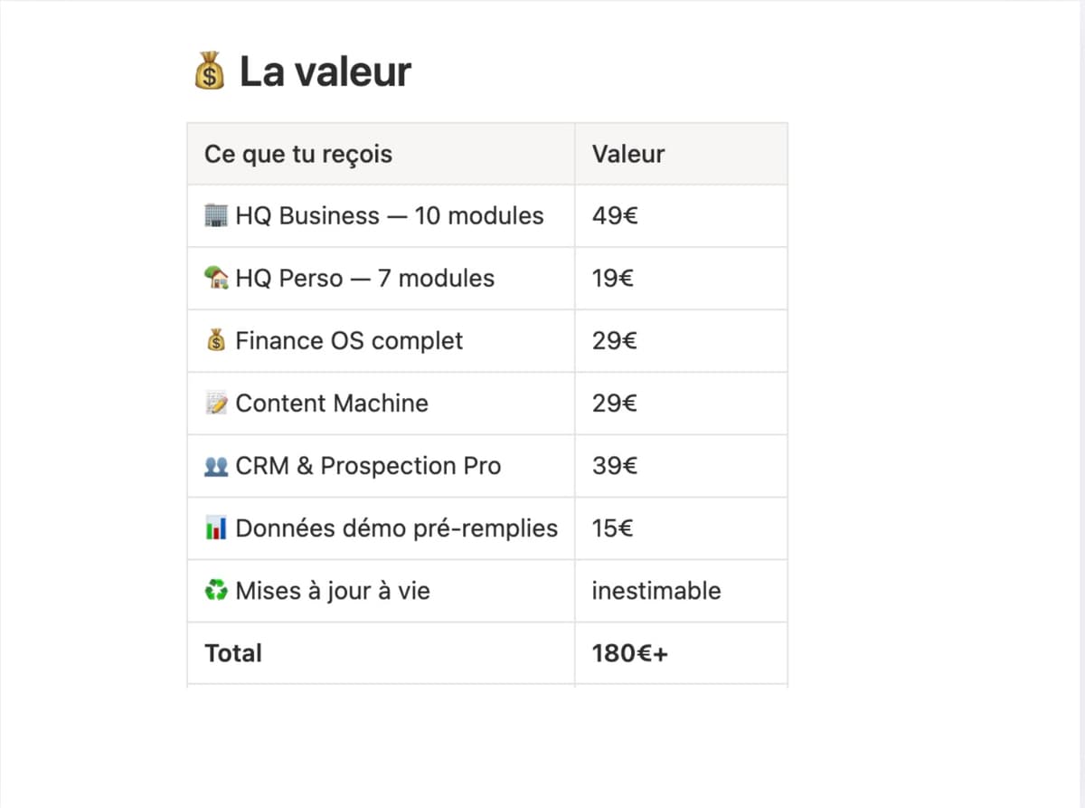 Apercu 4 du template Solopreneur OS Notion